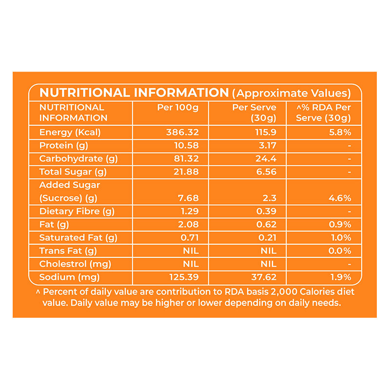 Rungta’s - Rusk Saunf